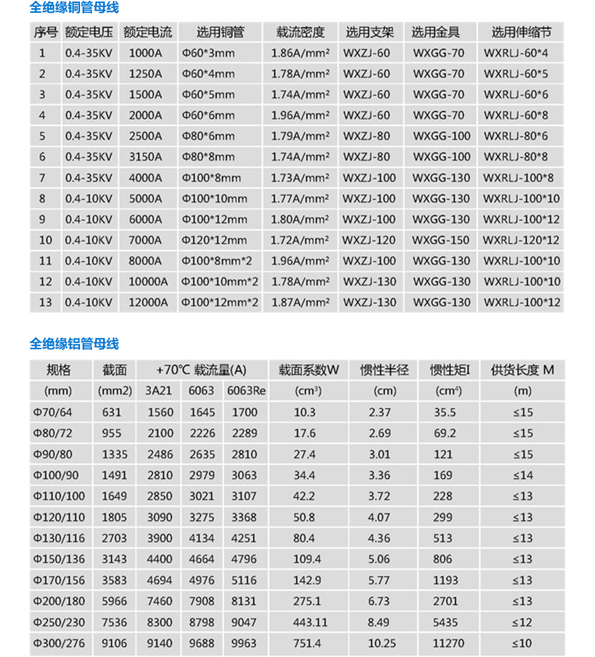 4技术规格.jpg