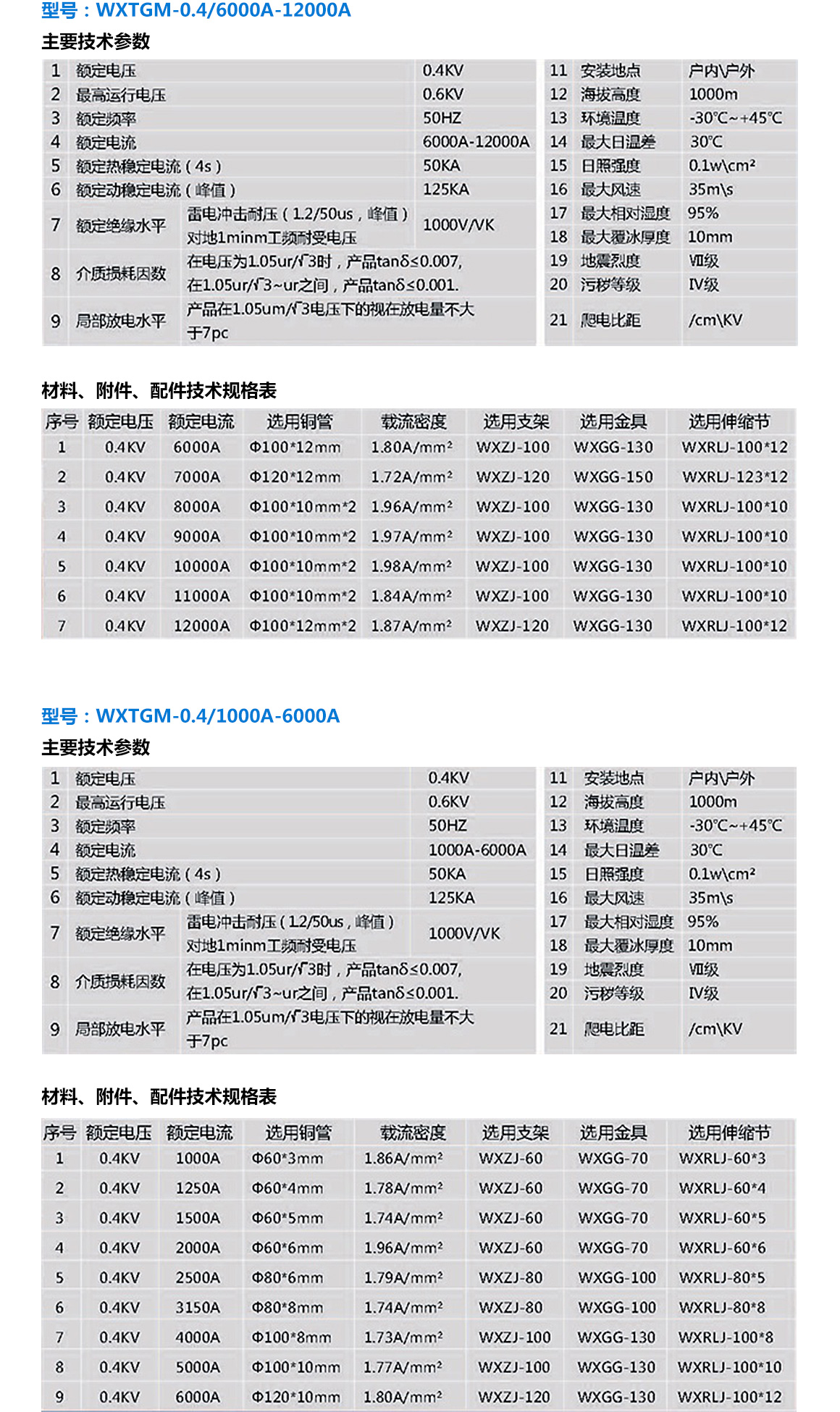 4技术参数.jpg